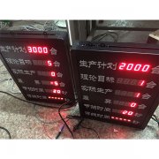 Factory LED message board