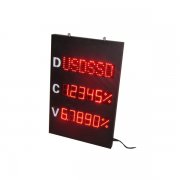 LED rate sign
